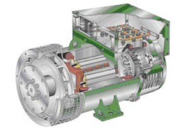 沧州发电机内部结构图 沧州发电机内部结构图